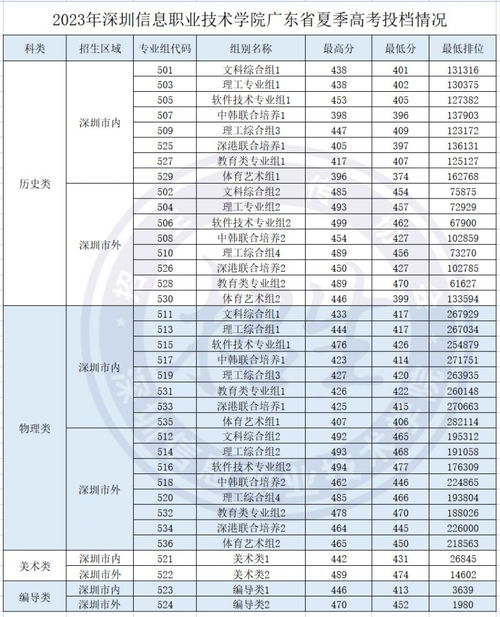 澳門彩票開獎結(jié)果，探索2023年今晚開獎的神秘面紗，澳門彩票開獎結(jié)果揭秘，探索今晚開獎的神秘面紗（2023年）