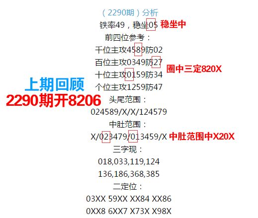 王中王067期指一生肖——揭秘背后的奧秘與策略，揭秘生肖奧秘，王中王策略聚焦生肖預(yù)測(cè)第067期
