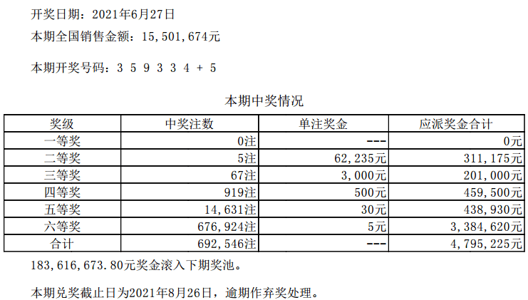 澳門六開彩天天開獎結(jié)果新浪愛彩，解析與探索，澳門六開彩天天開獎結(jié)果新浪愛彩解析與揭秘
