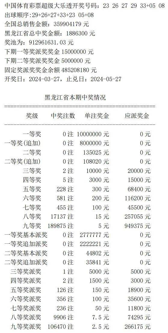 探索彩票奧秘，7777788888王中王開獎記錄網(wǎng)，彩票奧秘探索，王中王7777788888開獎記錄一網(wǎng)打盡