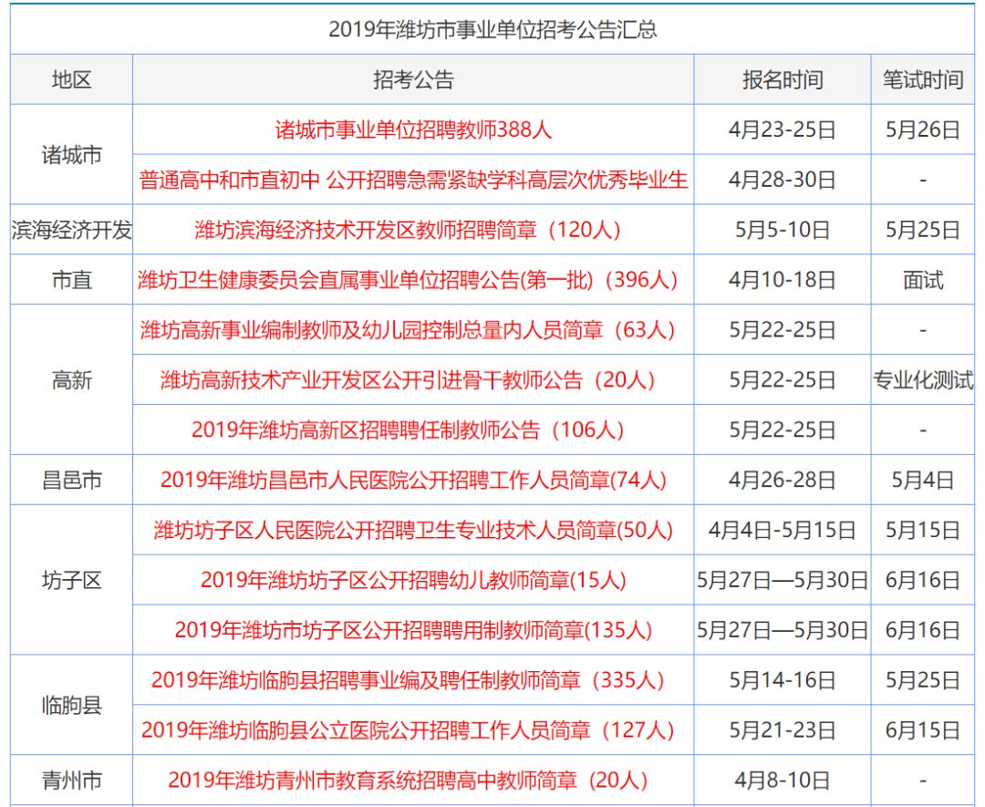 新澳門資料大全正版資料2025，全面解析澳門資訊，為您帶來(lái)最新最準(zhǔn)確的資訊，澳門最新資訊大全，2025正版資料全面解析，最新最準(zhǔn)確資訊為您呈現(xiàn)