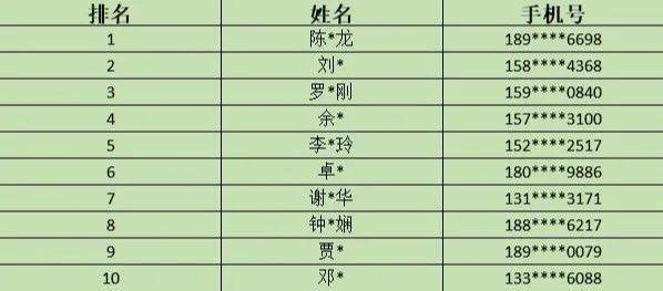 最快開獎澳門雷鋒網(wǎng)，探索彩票開獎的極速體驗，探索極速彩票開獎體驗，澳門雷鋒網(wǎng)最快開獎服務