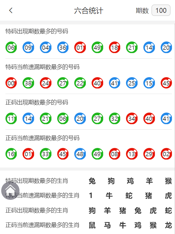香港王中王精準(zhǔn)資料一肖，揭秘背后的秘密與策略，揭秘香港王中王精準(zhǔn)資料背后的策略與秘密