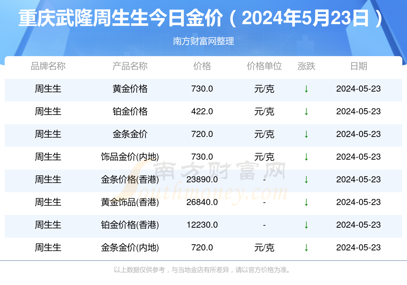 2025年香港今晚開獎結(jié)果查詢——全面解析與實(shí)時更新，香港今晚開獎結(jié)果查詢，全面解析與實(shí)時更新（2025年）