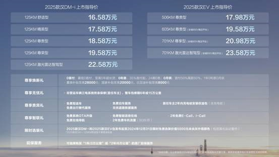 探索未來，2025新奧最精準(zhǔn)免費(fèi)大全指南，2025新奧最精準(zhǔn)免費(fèi)指南，探索未來之路
