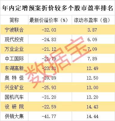 2023年特馬最新開獎結果及未來趨勢分析預測，特馬最新開獎結果及未來趨勢預測分析（2023年）