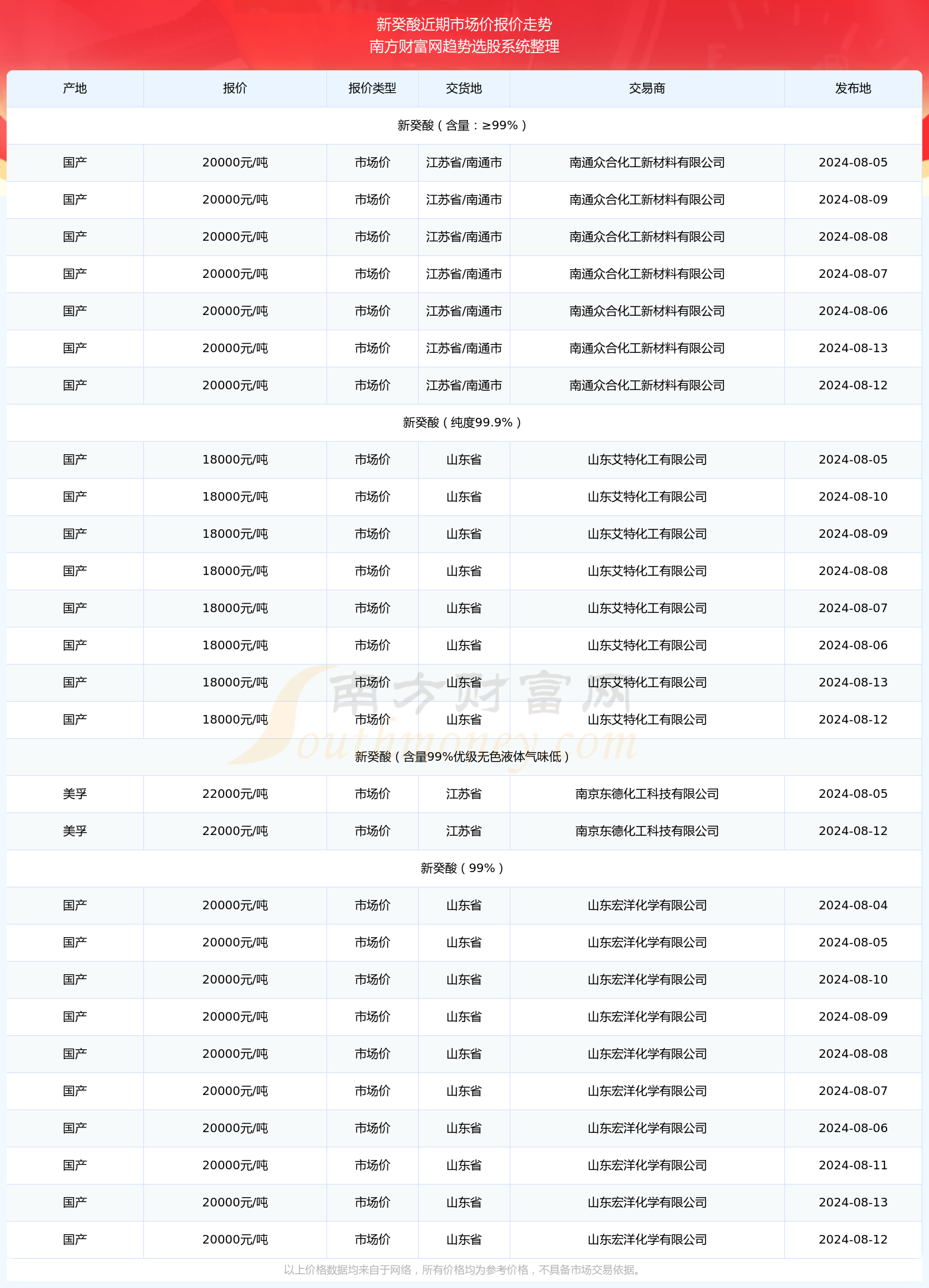 新澳門開獎結(jié)果快速揭曉，探索最新開獎號碼的秘密，新澳門開獎結(jié)果揭曉，探索最新開獎號碼的神秘面紗