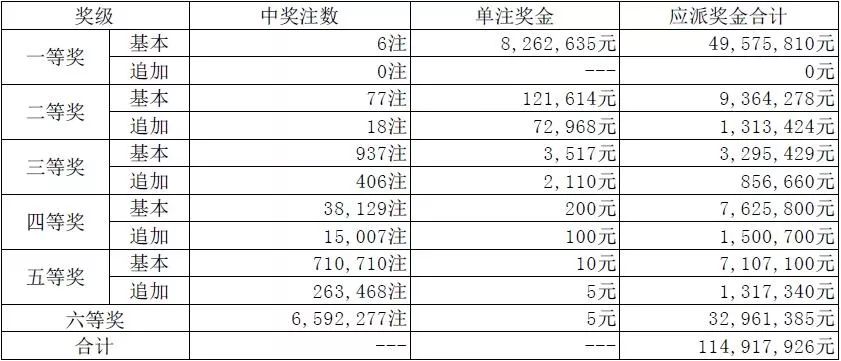 澳門(mén)碼開(kāi)獎(jiǎng)最快結(jié)果圖，揭秘彩票開(kāi)獎(jiǎng)過(guò)程的真相與實(shí)時(shí)更新技術(shù)，澳門(mén)彩票開(kāi)獎(jiǎng)結(jié)果快速揭示，真相揭秘與實(shí)時(shí)更新技術(shù)