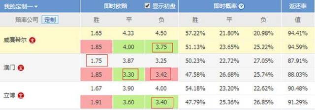澳門六給彩開獎直播結(jié)果，揭秘彩票背后的秘密，澳門六給彩開獎直播結(jié)果揭秘，彩票背后的秘密大揭秘