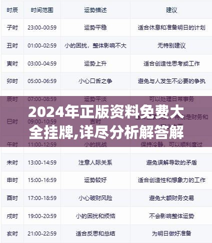 迎接未來，2025年正版資料免費(fèi)大全掛牌，共創(chuàng)知識(shí)共享新時(shí)代，迎接未來，正版資料免費(fèi)共享時(shí)代來臨，共創(chuàng)知識(shí)共享新時(shí)代