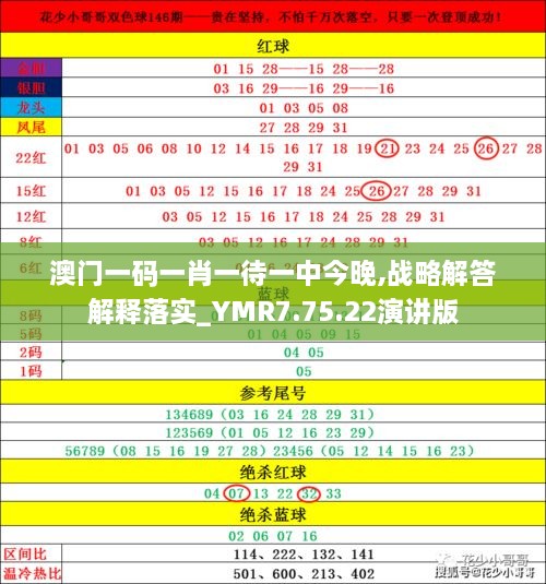 揭秘2025年澳門(mén)今晚必開(kāi)一肖——真相與預(yù)測(cè)的背后，澳門(mén)未來(lái)預(yù)測(cè)揭秘，揭秘今晚必開(kāi)一肖的神秘面紗