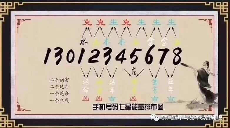 探索全新版王中傳奇，7777788888的獨特魅力與SEO優(yōu)化策略，探索全新版王中傳奇的獨特魅力與SEO優(yōu)化策略，7777788888的魅力展現(xiàn)