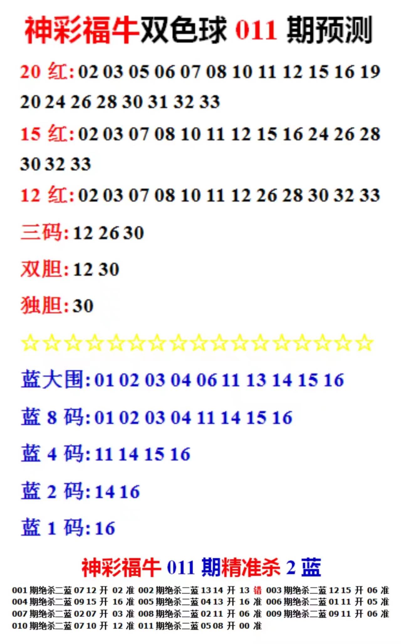 2025年天天彩免費資料全面解析，揭秘2025年天天彩免費資料全面解析