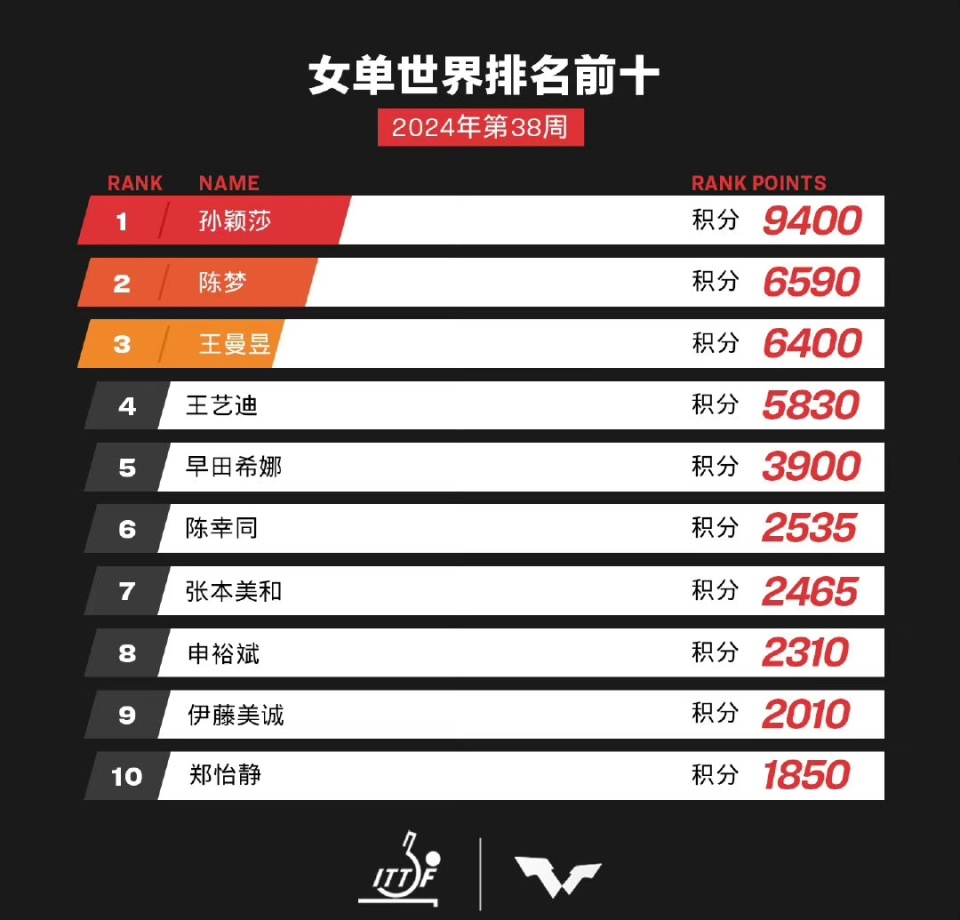新澳門開獎號碼2025年開獎結(jié)果——深度解析與預(yù)測，澳門彩票開獎結(jié)果深度解析與預(yù)測，走向未來的趨勢分析（2025年）