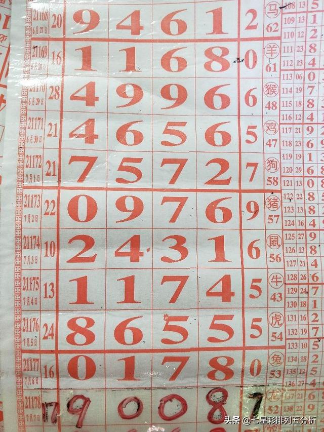 四肖八碼精準資料期期準澳——揭秘精準預測的秘密，揭秘四肖八碼精準預測的秘密，期期準確資料解析