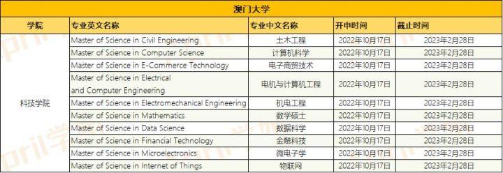 新澳門(mén)最精準(zhǔn)便新最快，探索澳門(mén)的最新動(dòng)態(tài)與發(fā)展趨勢(shì)，澳門(mén)最新動(dòng)態(tài)與發(fā)展趨勢(shì)，精準(zhǔn)便捷的探索