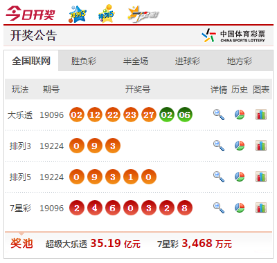 新澳門(mén)六和開(kāi)獎(jiǎng)結(jié)果及其相關(guān)SEO探討，澳門(mén)六和開(kāi)獎(jiǎng)結(jié)果及相關(guān)SEO策略分析
