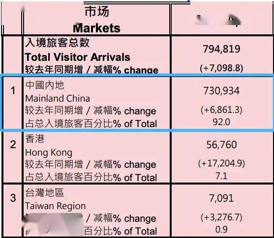 全新澳門2025開碼記錄，探索未來彩票新世界，澳門未來彩票新世界，2025開碼記錄探索