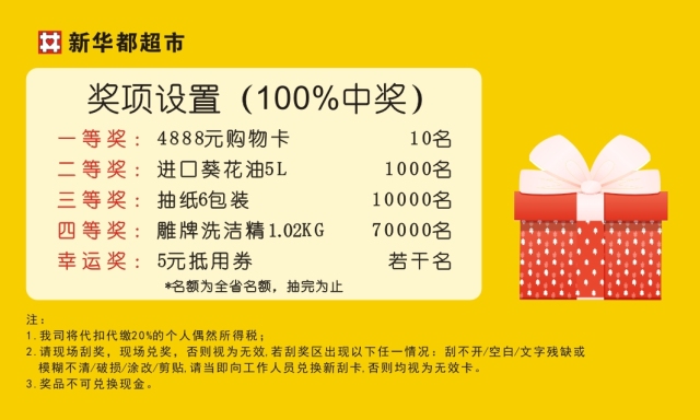 管家婆100中獎，揭秘彩票背后的秘密與策略，揭秘彩票背后的秘密與策略，管家婆100中獎之道