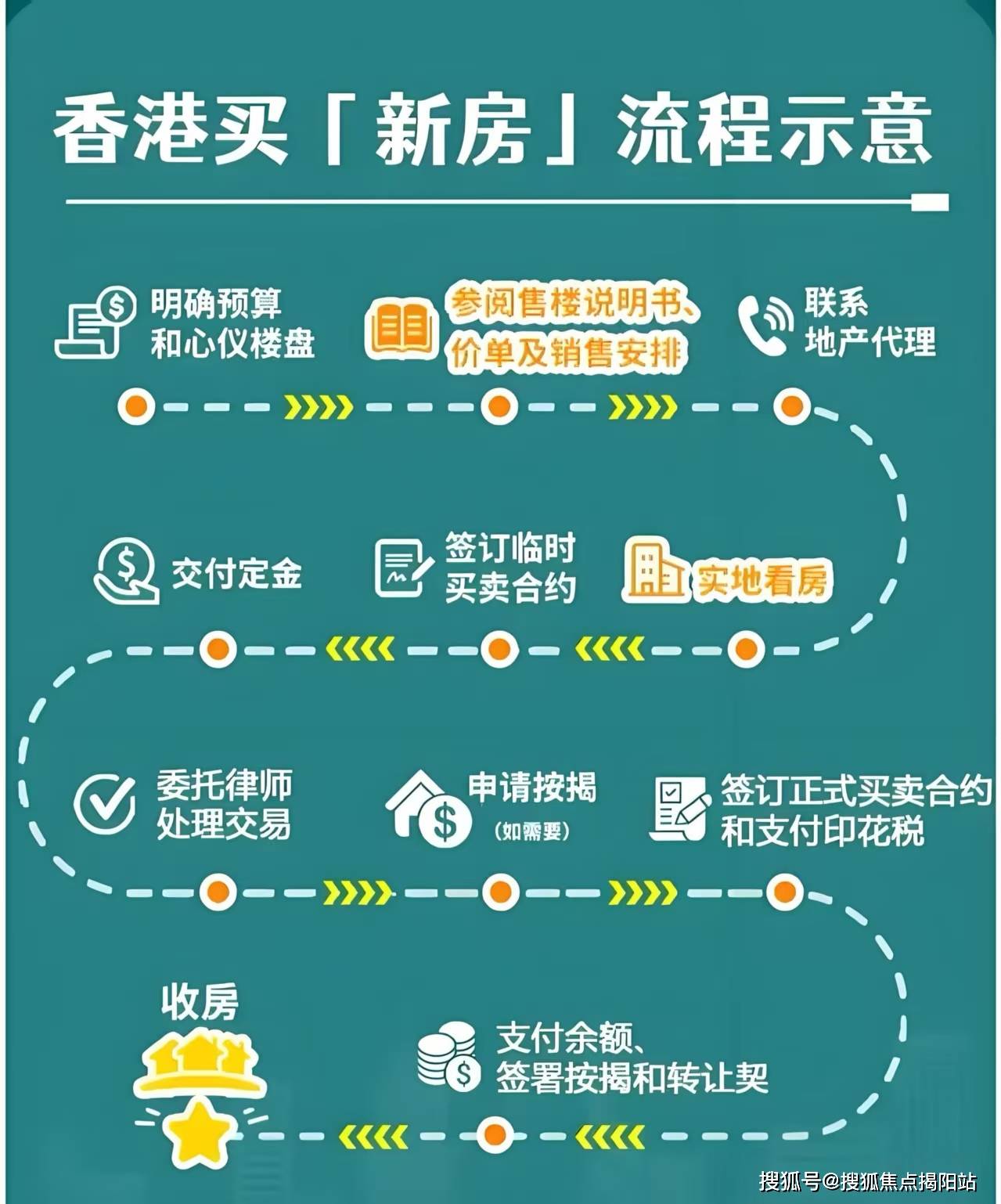 2025香港資料免費資料大全，一站式獲取最新信息資源的門戶，香港最新信息門戶，一站式獲取2025年免費資料大全