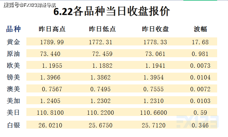 新澳天天開獎(jiǎng)資料大全，最新第54期至第129期開獎(jiǎng)結(jié)果詳解，新澳開獎(jiǎng)資料大全，第54期至第129期開獎(jiǎng)結(jié)果詳解及最新資訊匯總