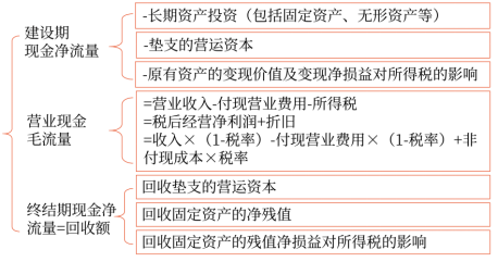推薦 第215頁