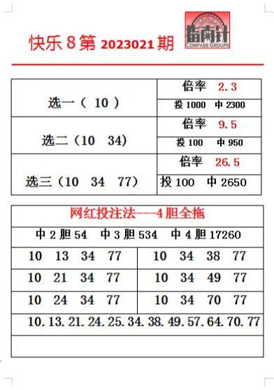 二四六資料免費(fèi)期期準(zhǔn)，全面解析與深度探索，二四六資料免費(fèi)期深度解析與探索，期期精準(zhǔn)揭秘
