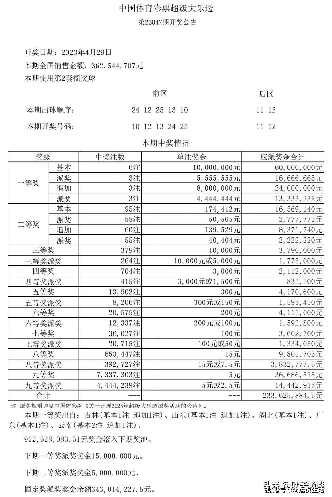 新澳天天開獎資料大全第1052期，全面解析與深度洞察，新澳第1052期開獎資料全面解析與深度洞察