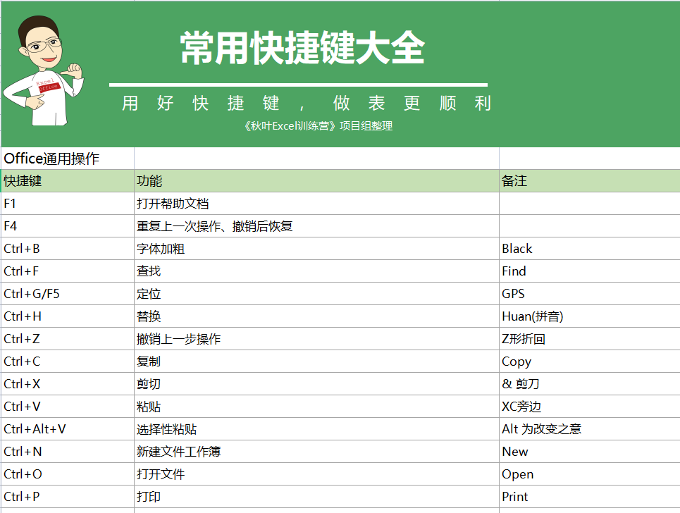 澳門六開彩天天免費資料大全聚寶盆麗萍數(shù)據(jù)深度解析，澳門六開彩資料解析，聚寶盆麗萍深度數(shù)據(jù)分享