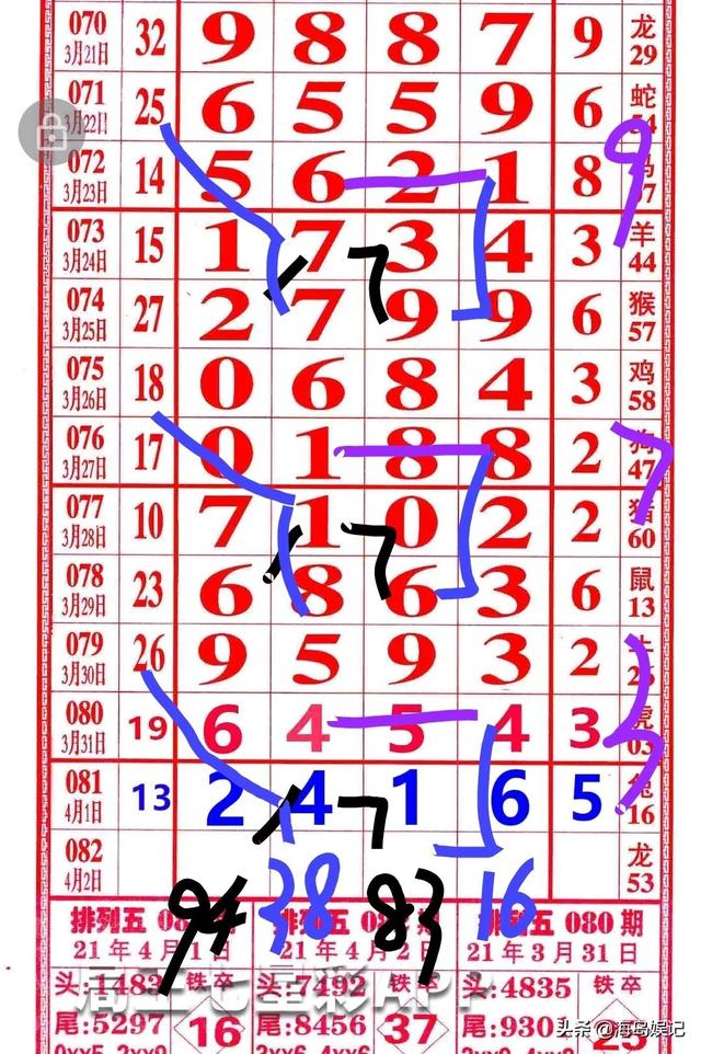 四肖八碼期期準精選，揭秘精準預測的秘密，四肖八碼期期準精選，揭秘精準預測四肖八碼的秘密