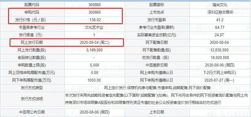 新澳彩歷史開獎記錄大全查詢，回顧與探索，新澳彩歷史開獎記錄回顧與探索，查詢大全