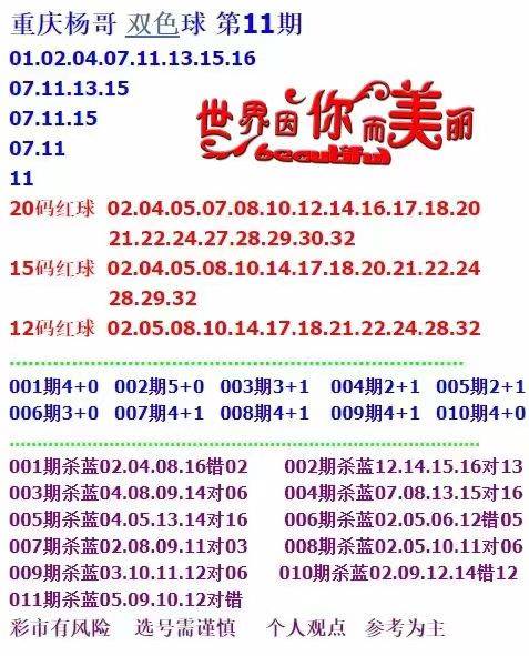 新澳天天開獎(jiǎng)資料大全62期，全面解析與預(yù)測(cè)，新澳天天開獎(jiǎng)資料大全62期，全面解析與精準(zhǔn)預(yù)測(cè)