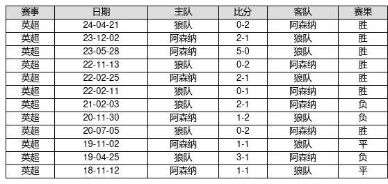揭秘新奧歷史開(kāi)獎(jiǎng)記錄，探尋未來(lái)的幸運(yùn)之門(mén)——第82期回顧與預(yù)測(cè)（關(guān)鍵詞，新奧歷史開(kāi)獎(jiǎng)記錄、第82期、預(yù)測(cè)），揭秘新奧歷史開(kāi)獎(jiǎng)記錄第82期，回顧與未來(lái)預(yù)測(cè)，探尋幸運(yùn)之門(mén)開(kāi)啟的線索