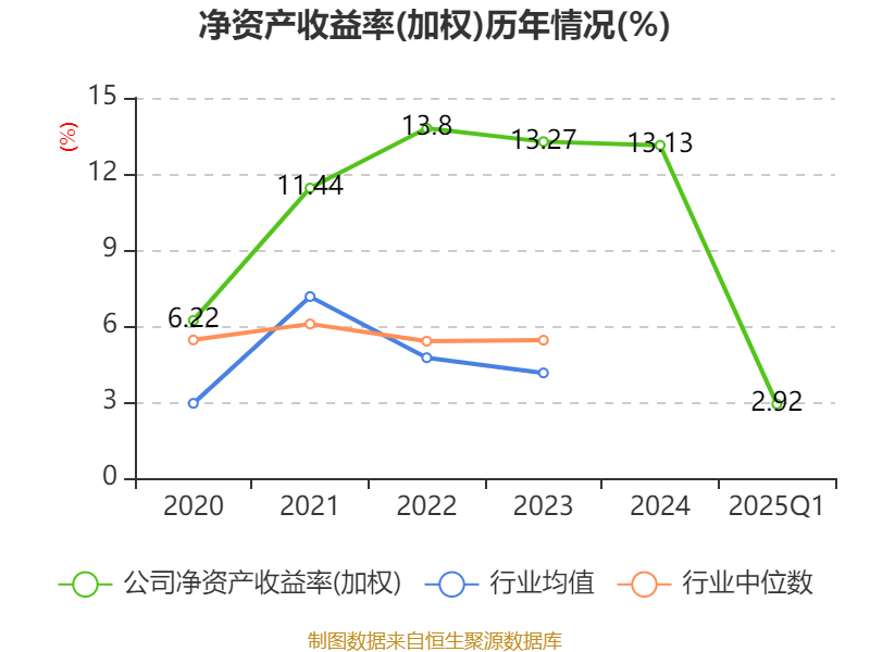 新澳今天最新資料2023——展望未來的新澳世界至2025年，新澳未來展望，從2023至2025年的新澳世界最新資料與未來展望