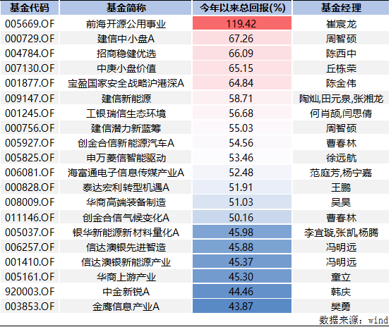 關(guān)于彩票中的三肖多少倍的解析與探討，彩票中的三肖倍數(shù)解析與探討