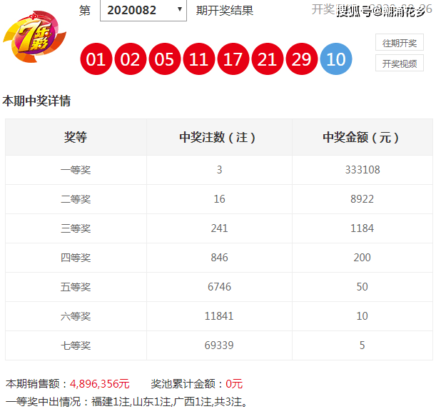新澳天天開獎資料大全，揭秘12碼背后的秘密，揭秘新澳天天開獎資料大全，探索12碼背后的秘密