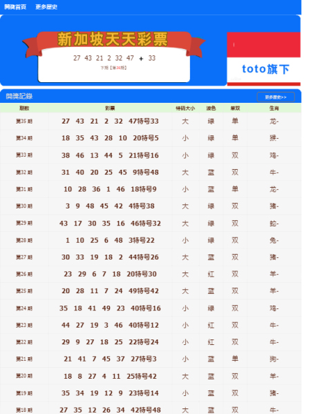 澳門(mén)天天開(kāi)彩期期精準(zhǔn)，揭秘彩票預(yù)測(cè)背后的秘密，澳門(mén)彩票期期精準(zhǔn)預(yù)測(cè)揭秘，彩票背后的秘密與預(yù)測(cè)真相探索
