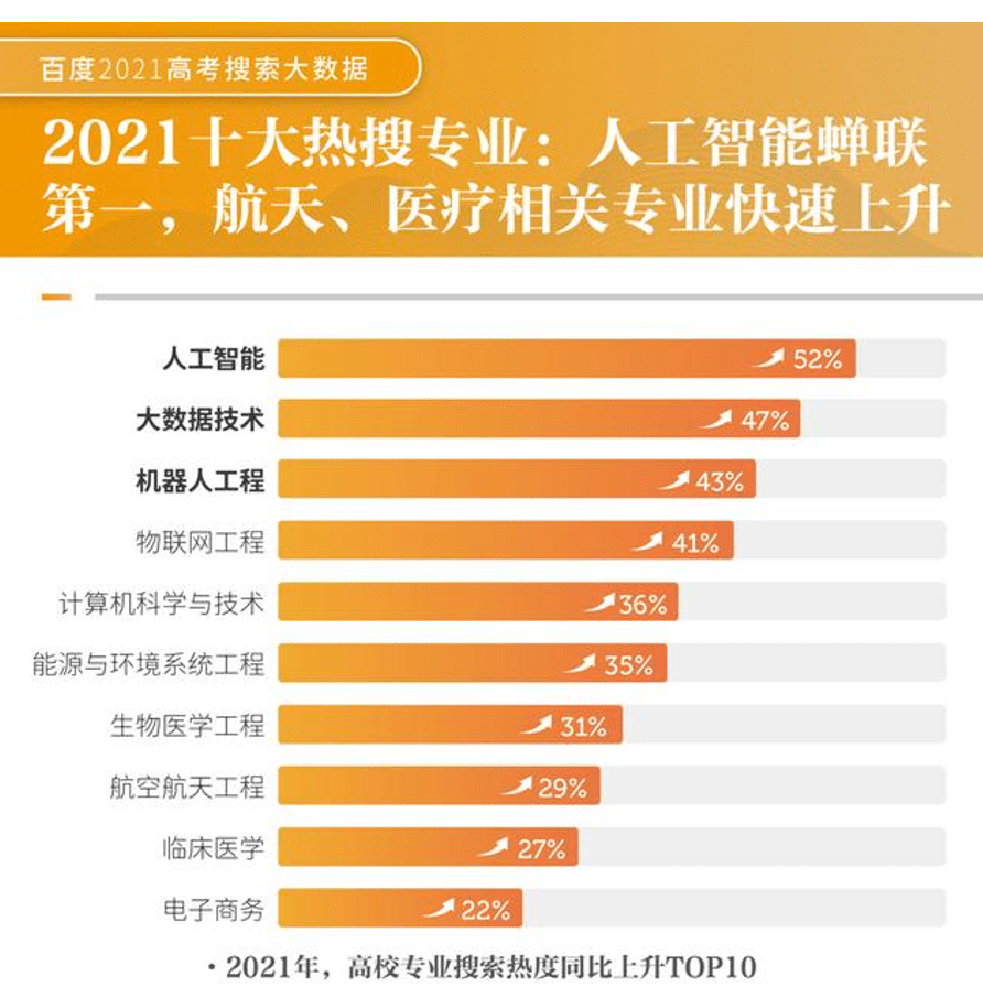新澳門一碼一肖一特一中與高考趨勢展望（針對2025年高考），澳門一碼一肖一特一中與高考趨勢展望，聚焦未來趨勢，備戰(zhàn)2025高考