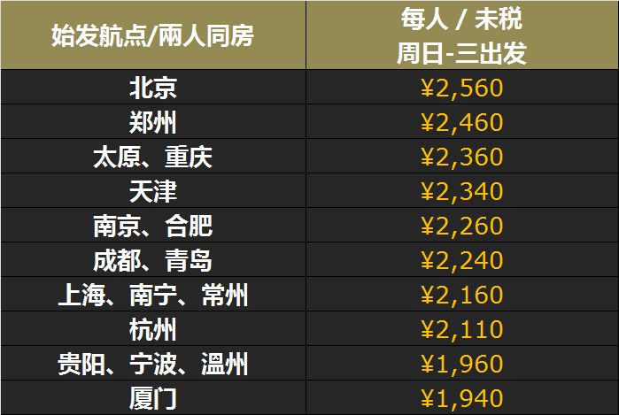澳門最快開獎(jiǎng)時(shí)間表圖解，全面解析與實(shí)用指南，澳門最快開獎(jiǎng)時(shí)間表圖解，全面解析與實(shí)用指南手冊(cè)