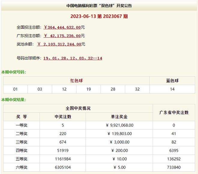 最新494949開獎結(jié)果快速揭曉，最新開獎結(jié)果揭曉，494949快速更新