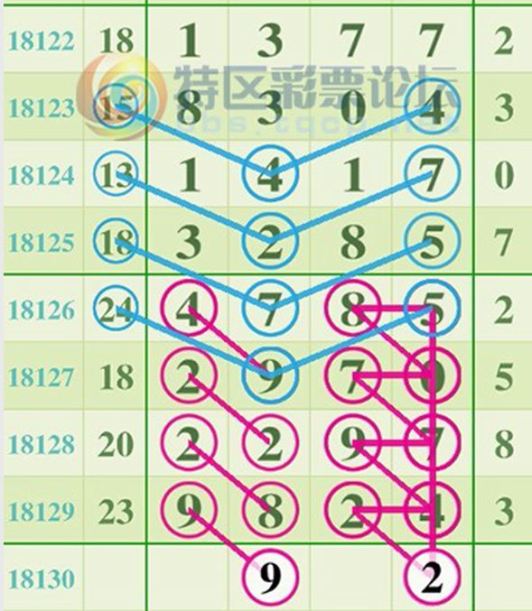 王中王三字解平特一肖，深度解析與SEO洞察，王中王三字解平特一肖，深度解析、SEO洞察與神秘解碼