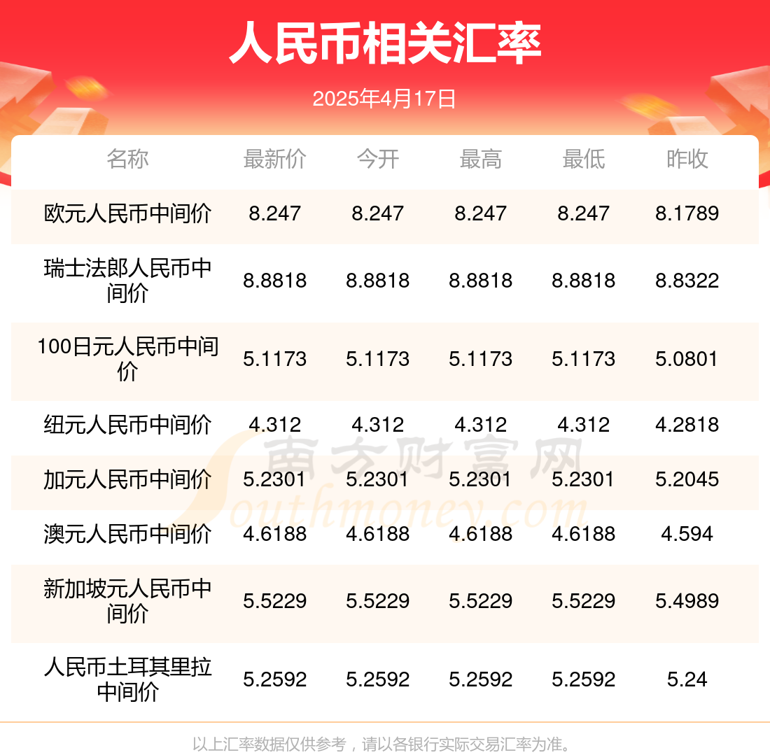澳門開獎結(jié)果2023年——探索澳門的彩票魅力，澳門彩票魅力揭秘，2023年開獎結(jié)果一覽