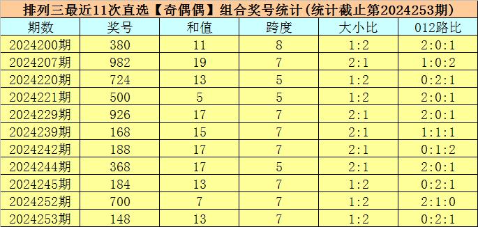 澳門六今晚開獎(jiǎng)結(jié)果揭曉，期待與驚喜并存，澳門六今晚開獎(jiǎng)結(jié)果揭曉，期待與驚喜交織的時(shí)刻