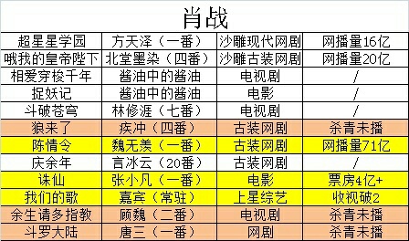 三肖二碼，揭秘背后的秘密與SEO優(yōu)化策略，三肖二碼揭秘，背后的秘密與SEO優(yōu)化策略探究