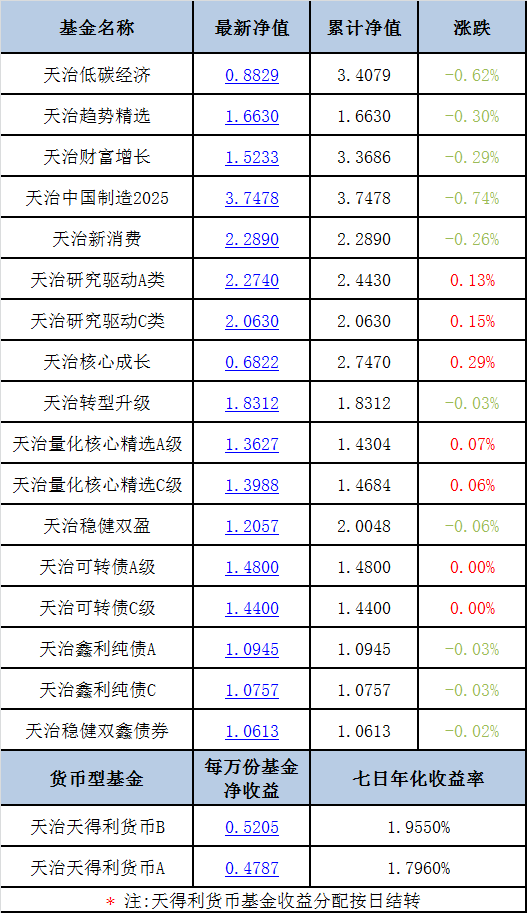 獨(dú)家揭秘2025精準(zhǔn)資料免費(fèi)大全——一站式獲取你所需要的信息資源，獨(dú)家揭秘，一站式獲取2025精準(zhǔn)資料免費(fèi)大全