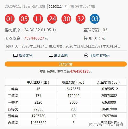 澳門六和合開獎結(jié)果直，最新開獎動態(tài)與數(shù)據(jù)分析，澳門六和合最新開獎結(jié)果、動態(tài)及數(shù)據(jù)分析