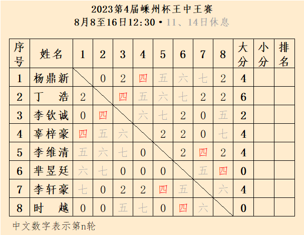 王中王一肖三碼資料，揭秘背后的秘密與深度解析，揭秘王中王一肖三碼資料，背后的秘密與深度解析