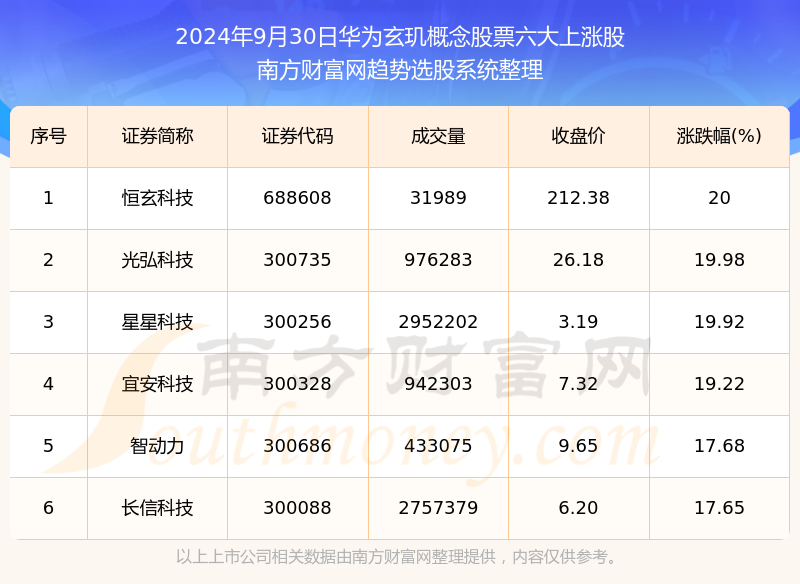 新奧今晚上9點30開獎結(jié)果，期待與驚喜的交匯時刻，新奧今晚開獎時刻，期待與驚喜的交匯