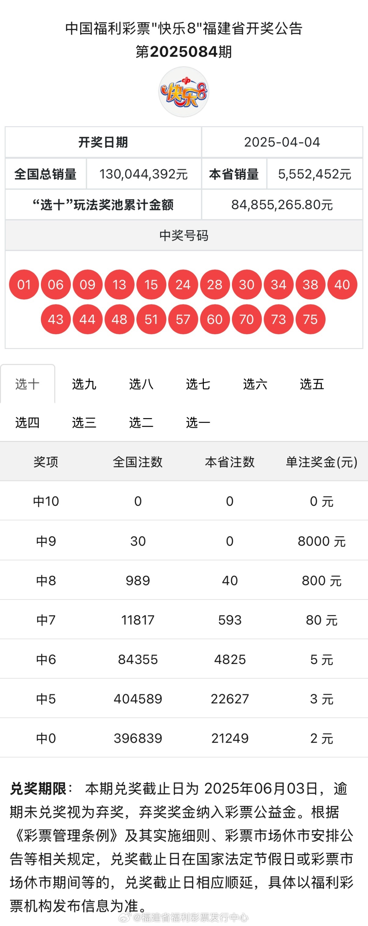 最新4887鐵算開獎(jiǎng)結(jié)果及分析，最新4887鐵算開獎(jiǎng)結(jié)果揭秘與深度分析