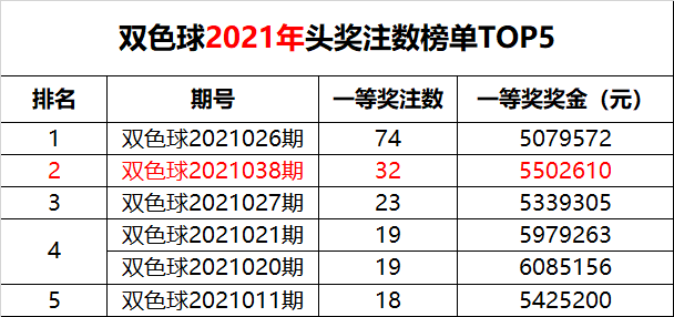 新澳門六開獎結果記錄49期，深度解析與預測分析，澳門六開獎結果記錄深度解析與預測分析（第49期）